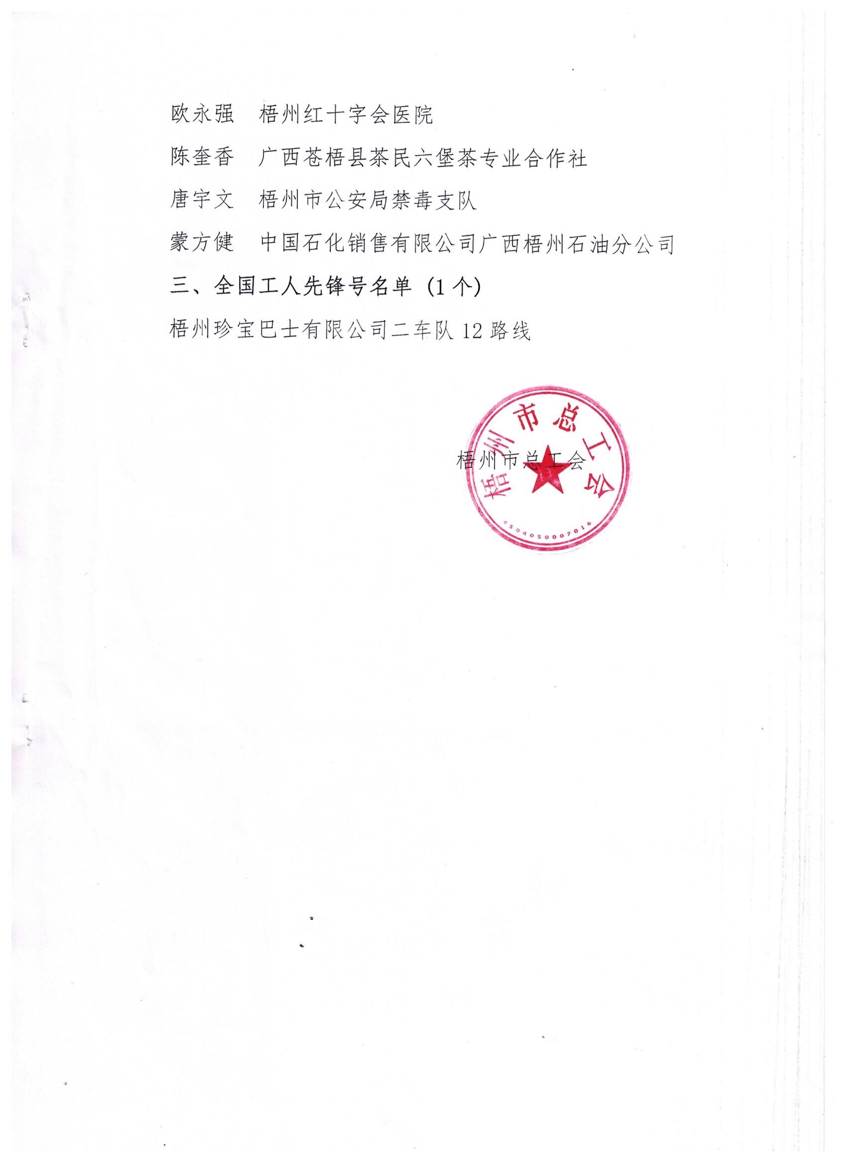 2019年全國五一勞動獎、工人先鋒號推薦對象公示2.jpg