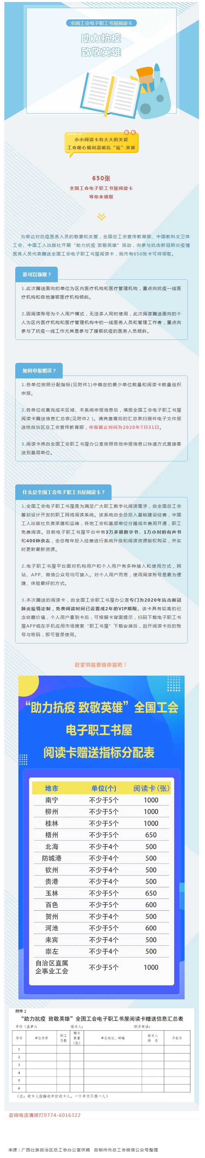 關愛“加碼”！@梧州抗疫醫(yī)務人員：650張全國工會電子職工書屋閱讀卡等你來領！.jpg