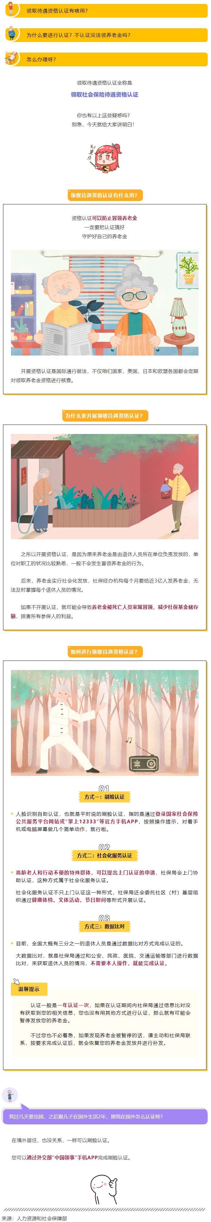領(lǐng)取待遇需要資格認(rèn)證？手把手教您怎么辦！.png