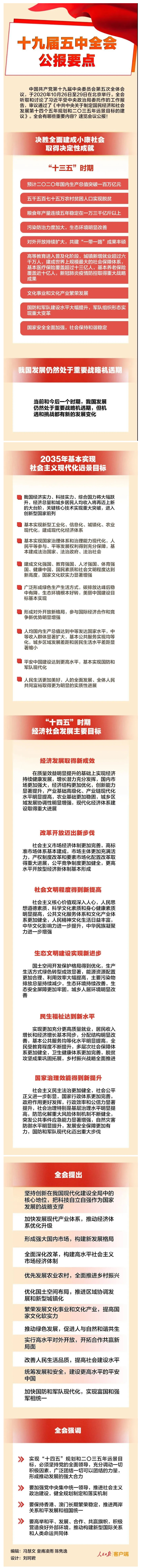 五中全會(huì)公報(bào)要點(diǎn)，條條與你有關(guān)！.jpg