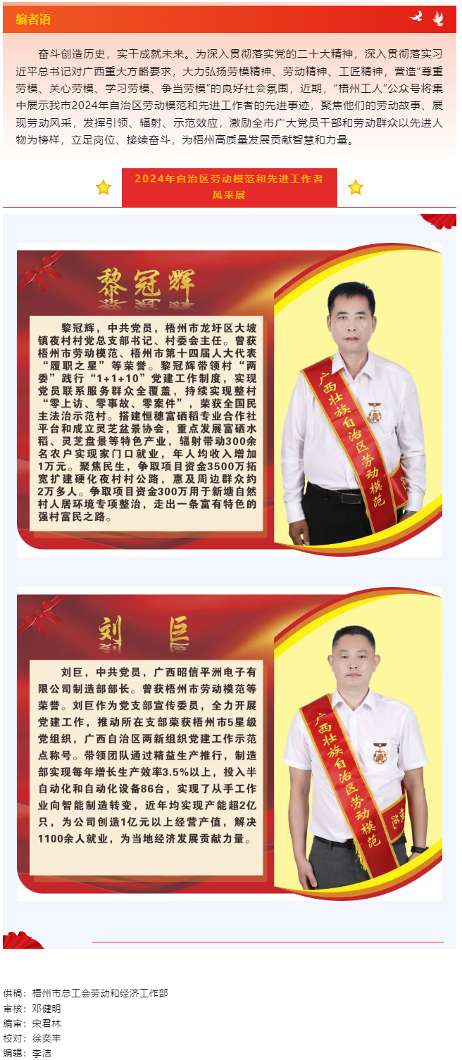 【楷模風(fēng)采】2024年自治區(qū)勞動模范和先進工作者風(fēng)采展（六）.png
