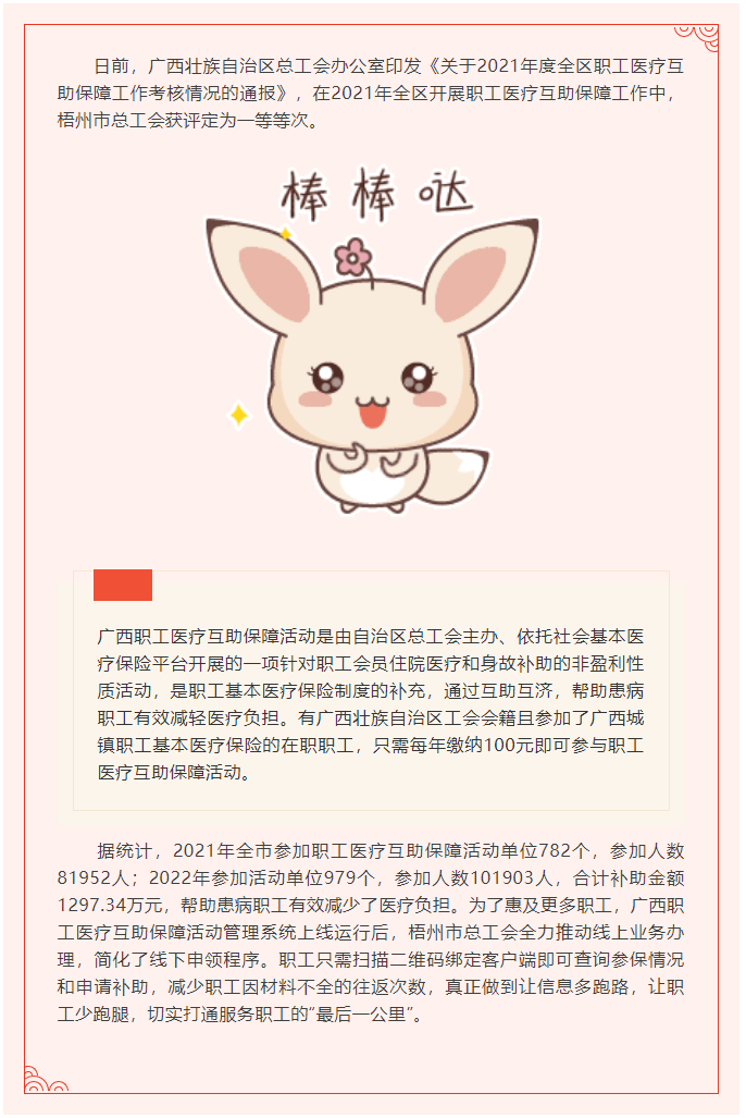 喜訊！梧州市總工會2021年度職工醫(yī)療互助保障工作獲上級部門通報表揚.png