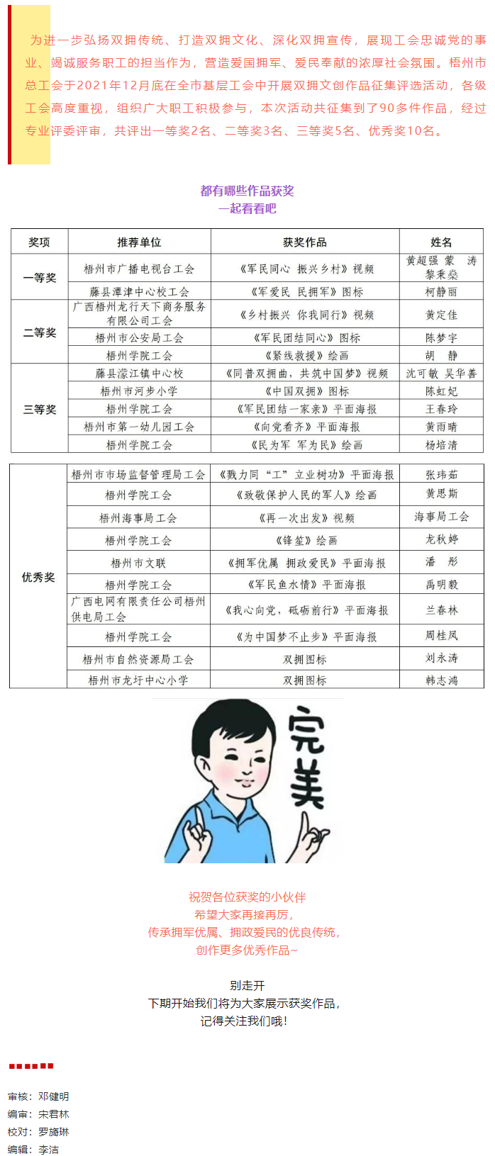 雙擁文創(chuàng)作品征集評選活動獲獎名單出爐，快看看有沒有你！.png