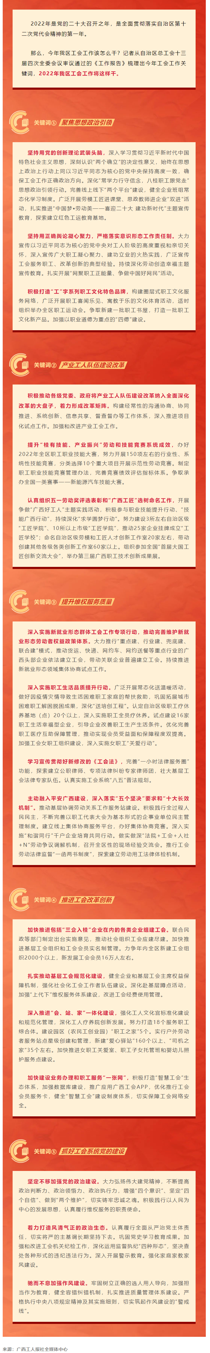 劃重點(diǎn)，2022年廣西工會工作這么干.png