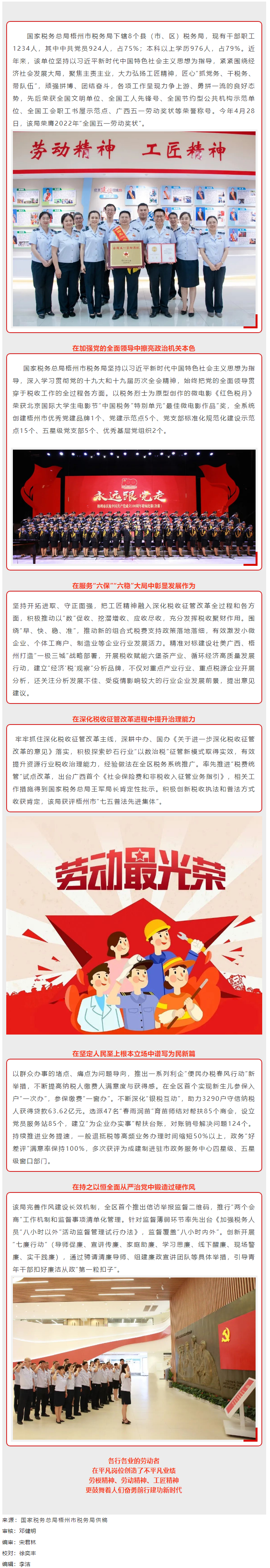 【楷模風(fēng)采】傳承工匠精神 譜寫實干興稅新篇——2022年記全國五一勞動獎狀獲得者.png