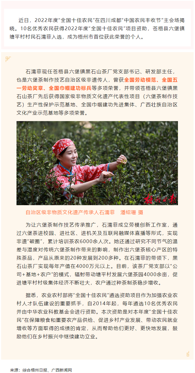 2022年“全國(guó)十佳農(nóng)民”揭曉 全國(guó)勞模石濡菲上榜！.png