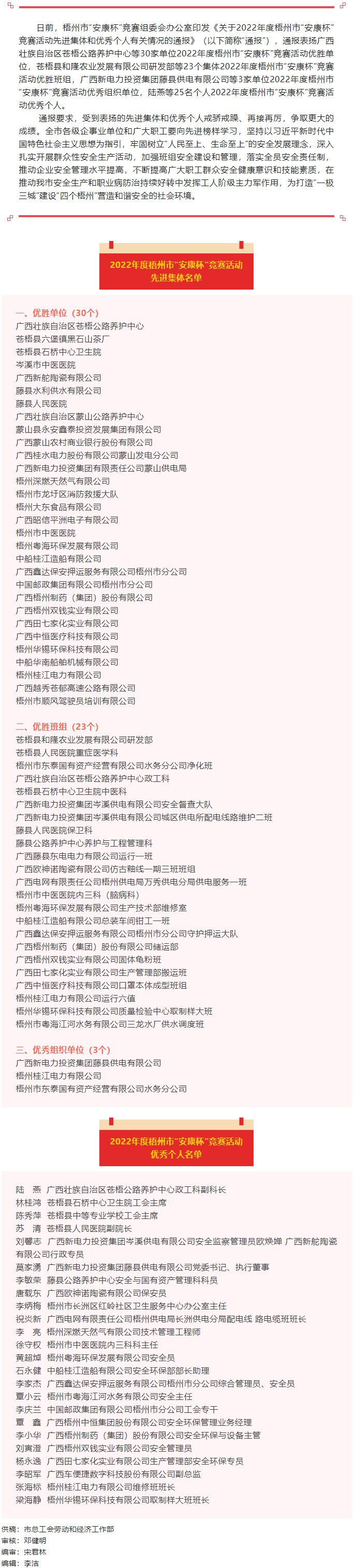 2022年度梧州市“安康杯”競(jìng)賽獲獎(jiǎng)名單公布.png