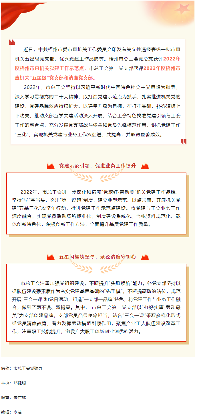 優(yōu)秀！梧州市總工會(huì)機(jī)關(guān)黨建工作捷報(bào)頻傳.png