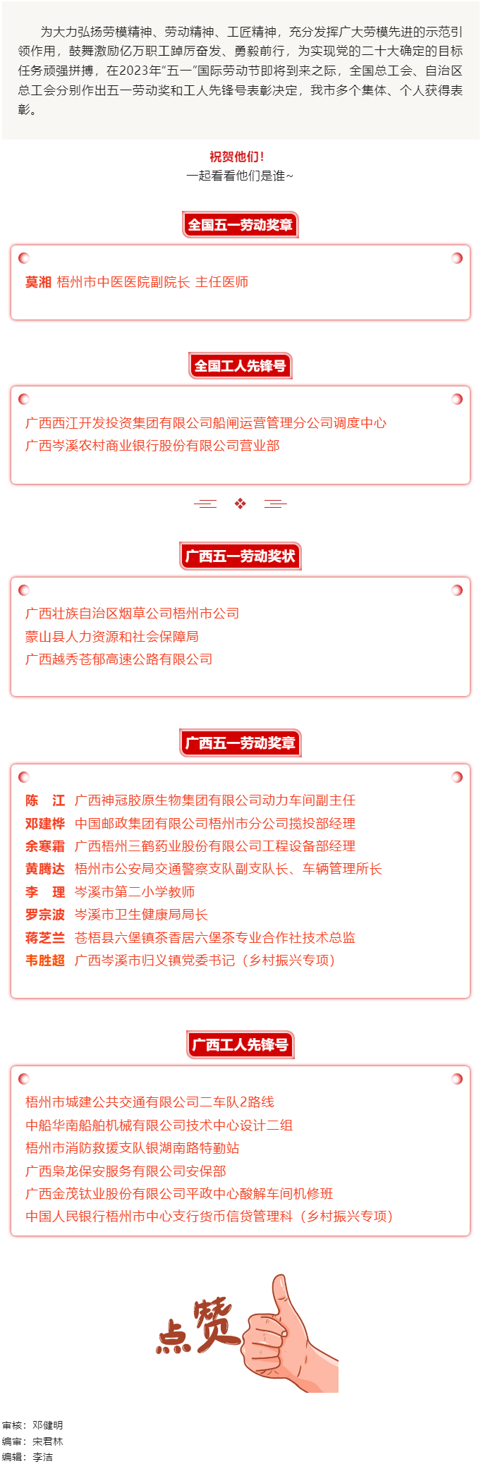 喜報(bào)！梧州市這些集體和個(gè)人獲全國(guó)總工會(huì)和自治區(qū)總工會(huì)表彰.png