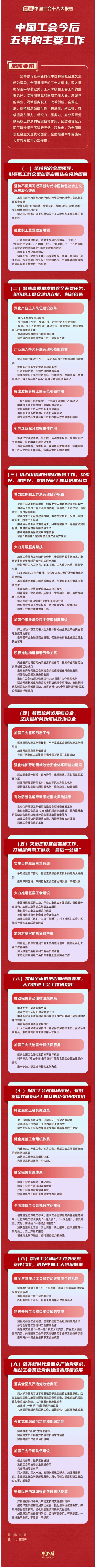 數(shù)讀中國工會十八大報(bào)告 _ 中國工會今后五年的主要工作.png