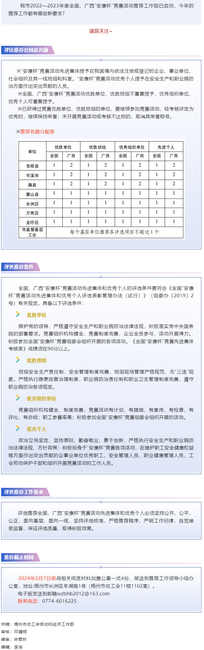 關(guān)注！2022—2023年度全國、廣西“安康杯”競賽活動(dòng) 推薦工作現(xiàn)已開始.png