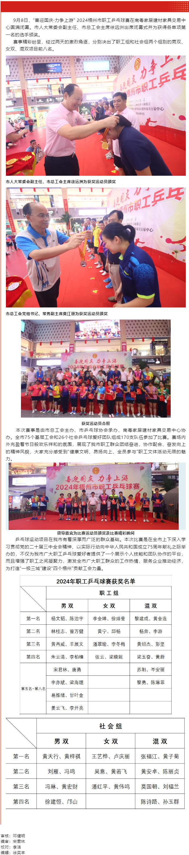 2024年梧州市職工乒乓球賽圓滿(mǎn)閉幕.png