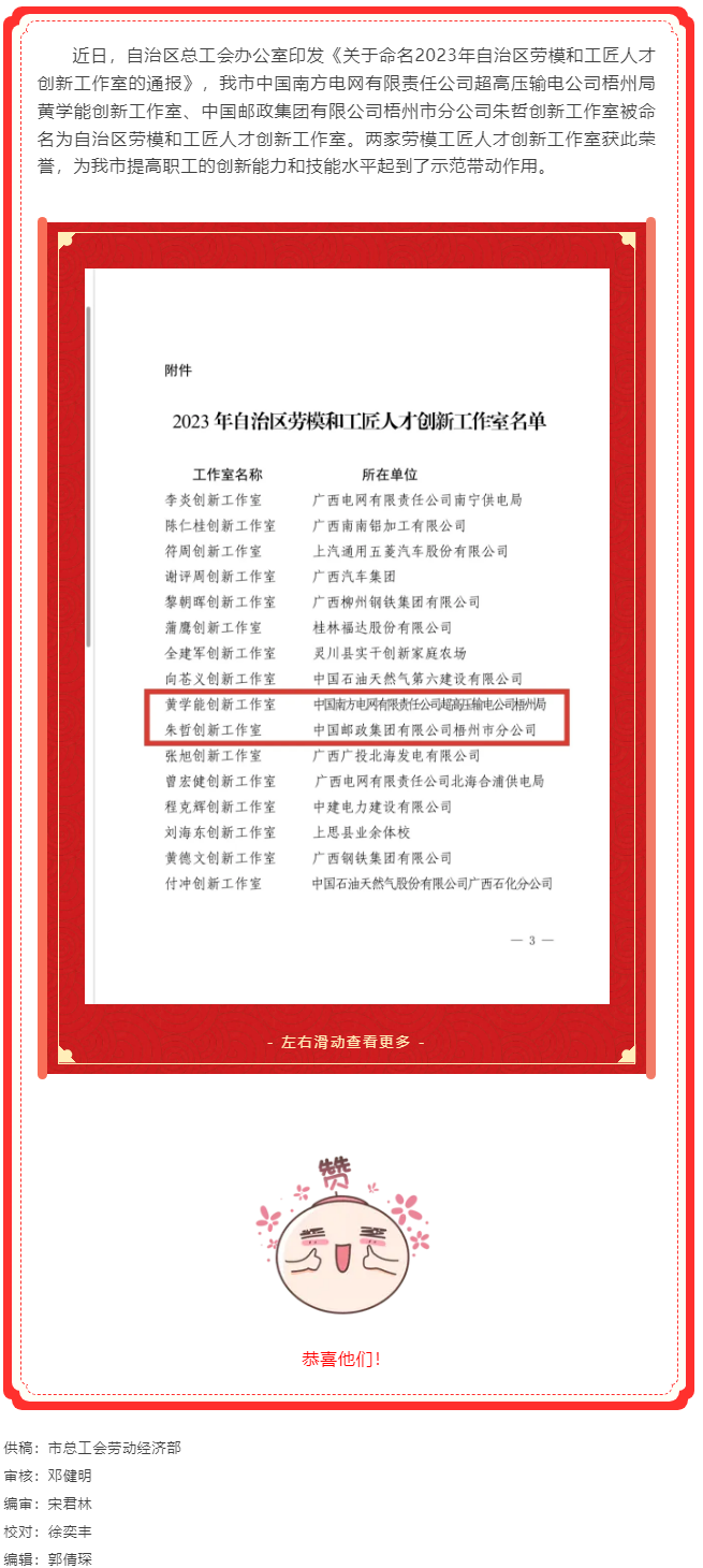 喜訊！梧州市2個創(chuàng)新工作室被命名為自治區(qū)勞模和工匠人才創(chuàng)新工作室.png