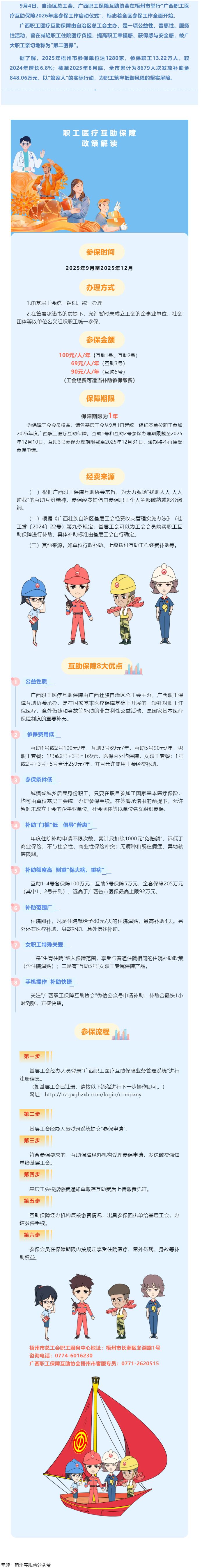 重要提醒！廣西職工醫(yī)療互助保障2026年度參保工作啟動(dòng)啦！.png