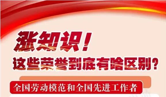 漲知識！這些榮譽(yù)到底有啥區(qū)別，一次講清楚