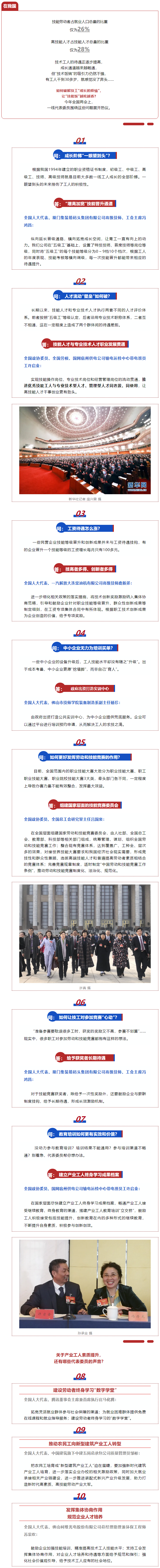 【聚焦兩會】評職稱、漲工資……@技術(shù)工人，代表委員正在為你發(fā)聲！.png