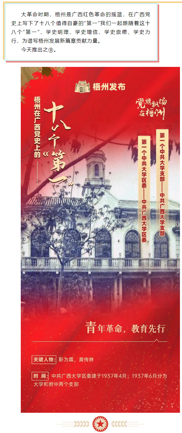 梧州18個“第一”之⑨丨廣西第一個中共大學(xué)區(qū)委、第一個中共大學(xué)支部.png