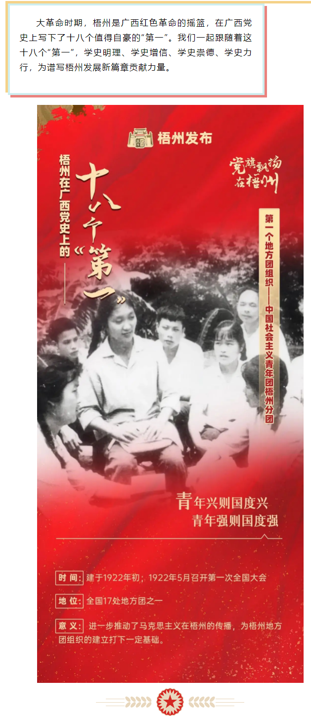 梧州18個(gè)“第一”之⑩丨廣西第一個(gè)地方團(tuán)組織——中國社會(huì)主義青年團(tuán)梧州分團(tuán).png