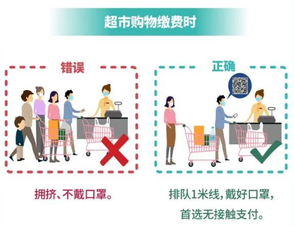 中國疾控中心教您做好個人防護(hù)！