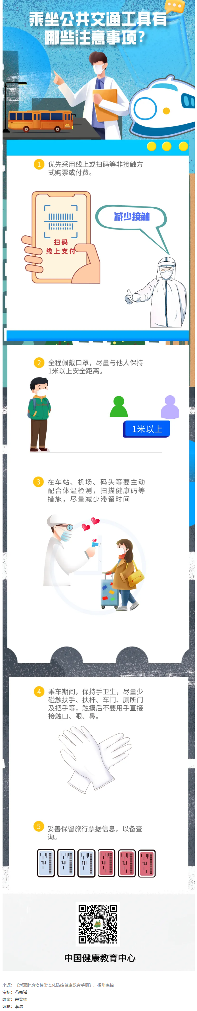 健康科普｜疫情期間，乘坐公共交通工具有哪些注意事項(xiàng)？.png