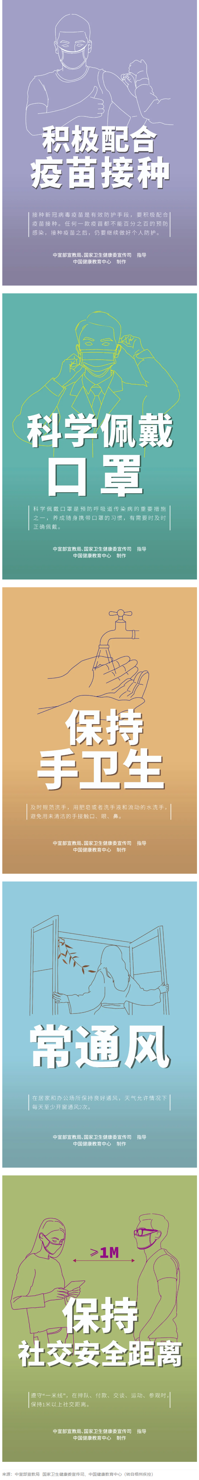 中秋、國(guó)慶將至，這些事至關(guān)重要！【新型冠狀病毒科普知識(shí)】.png