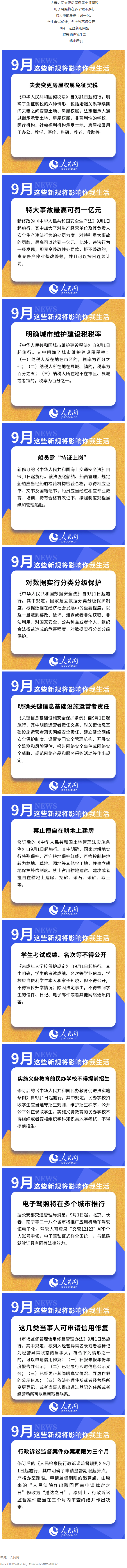 這些新規(guī)，明起實(shí)施！.png