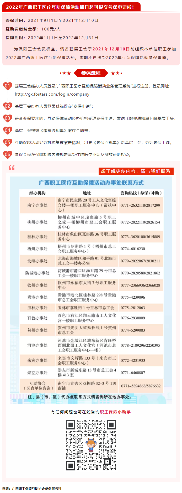 重要！2022年互助保障活動(dòng)開始參保啦！.png