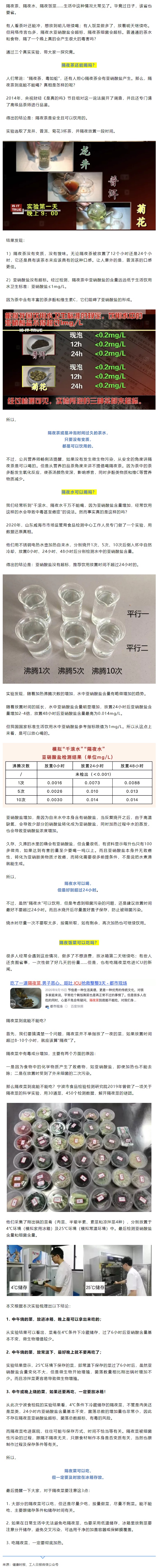 【微課堂】隔夜的東西究竟哪些能吃？哪些不能吃？.png