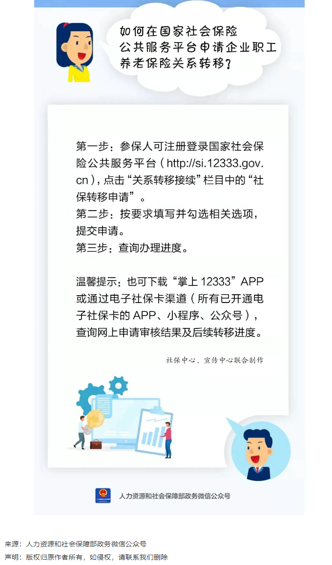 敲黑板_如何在國家社會保險公共服務平臺申請企業(yè)職工養(yǎng)老保險關(guān)系轉(zhuǎn)移？.png
