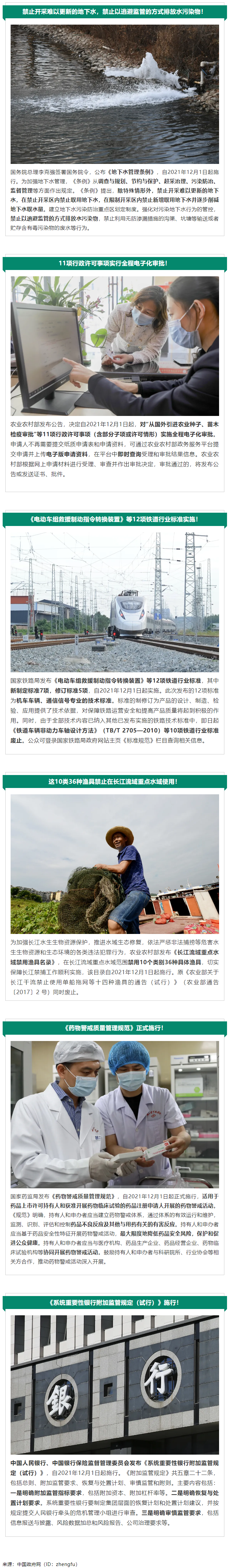 12月起，這些新規(guī)將影響你我生活！.png