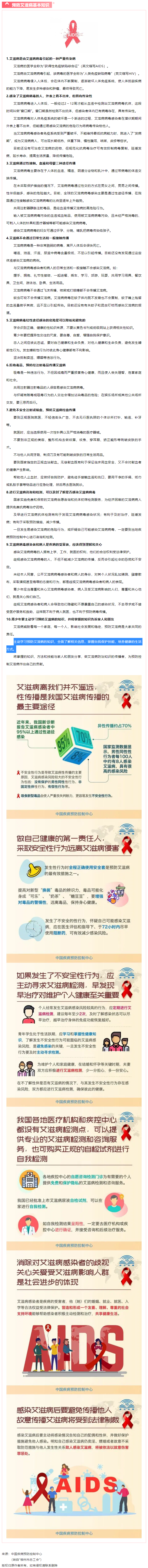 這些預(yù)防艾滋病基本知識(shí)，你一定要知道！.png