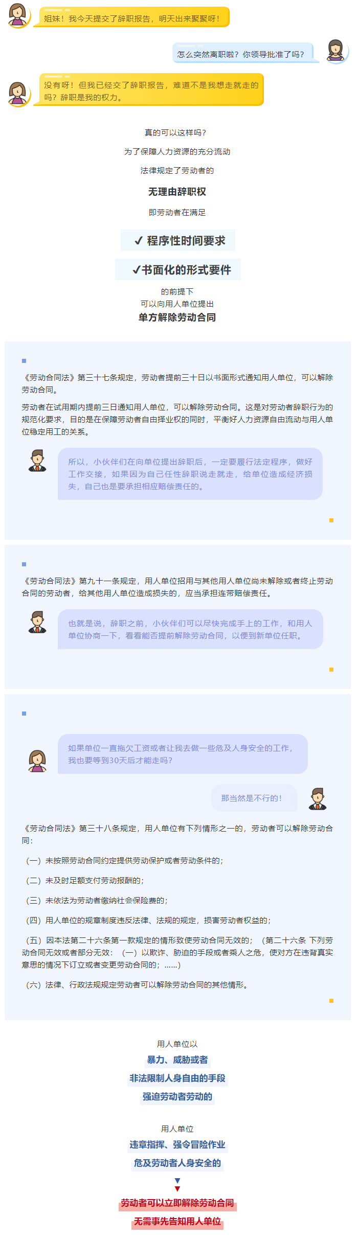 【微課堂】交完辭職信后，可以說走就走嗎？.png