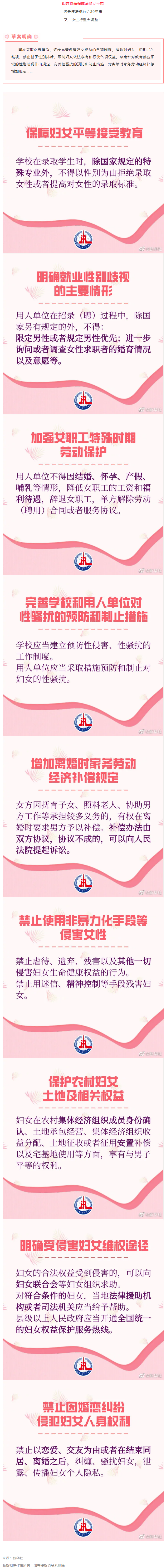 重大調(diào)整！事關(guān)婦女權(quán)益保障！.png