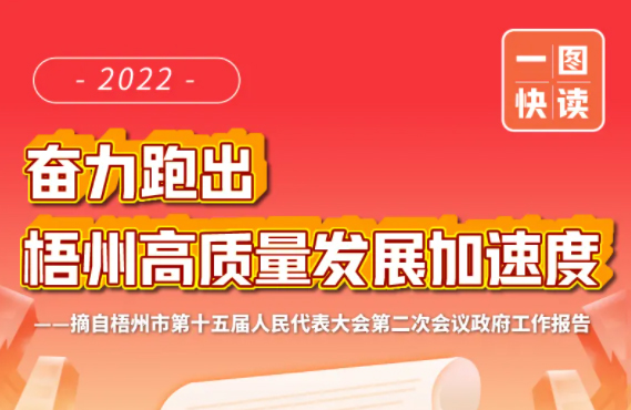 市長鐘暢姿作政府工作報告！梧州將有這些大動作！一圖快讀