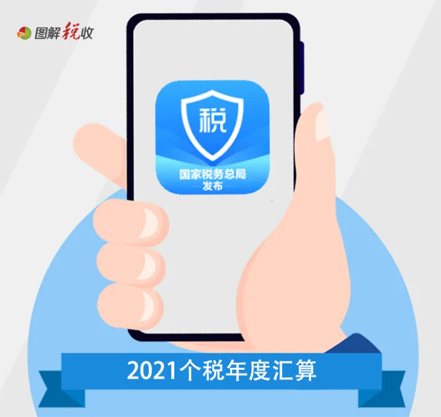 提醒！這項“退費”已開始預(yù)約