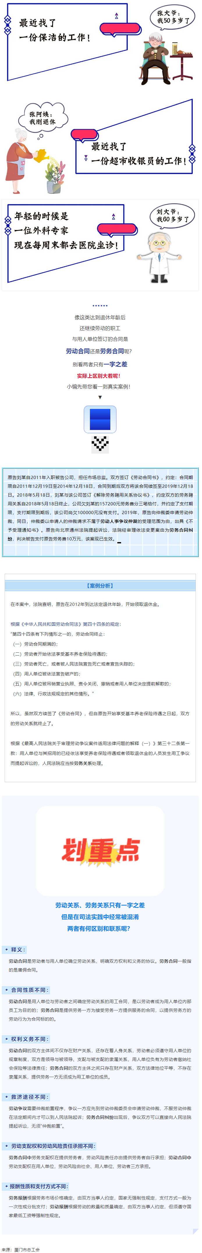 【微課堂】“勞動合同”與“勞務合同”有啥區(qū)別？.png