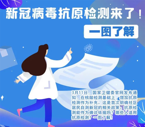 轉(zhuǎn)擴(kuò)！新冠抗原自測(cè)怎么測(cè)，這張圖說(shuō)明白了