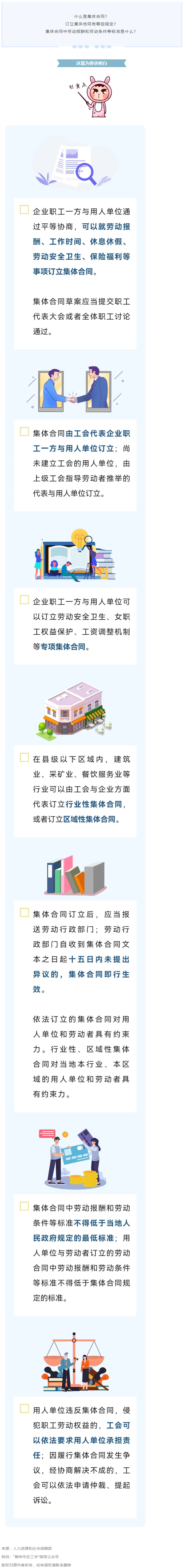你了解集體合同嗎？一起來看.png