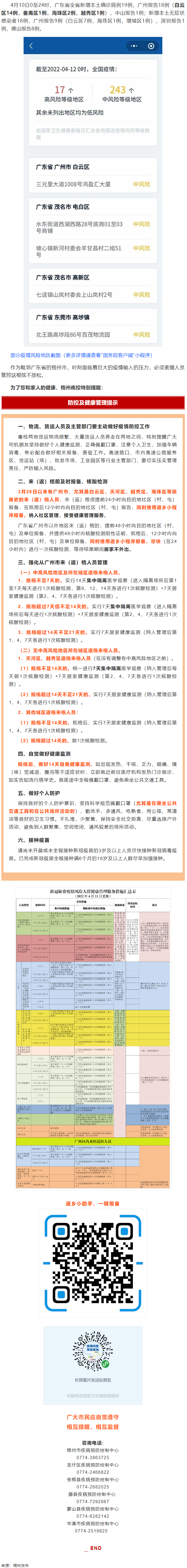 集中隔離？居家監(jiān)測(cè)？3月26日以來到過廣州的來返梧州人員，請(qǐng)注意！.png