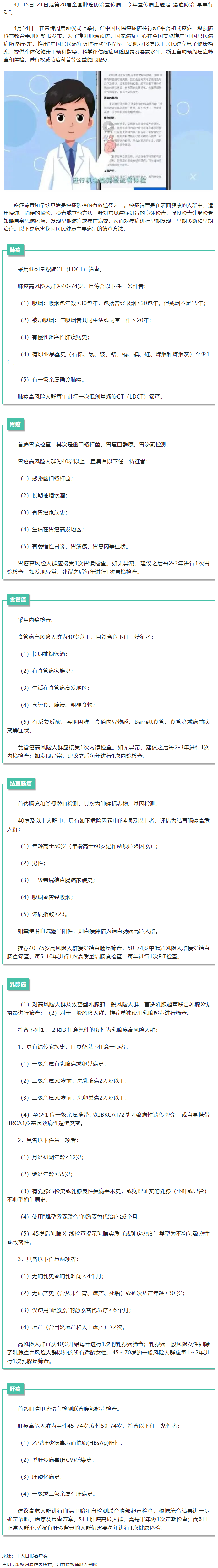 【微課堂】健康知識(shí)丨 6大癌種的篩查和早診早治方法，你一定要知道！.png