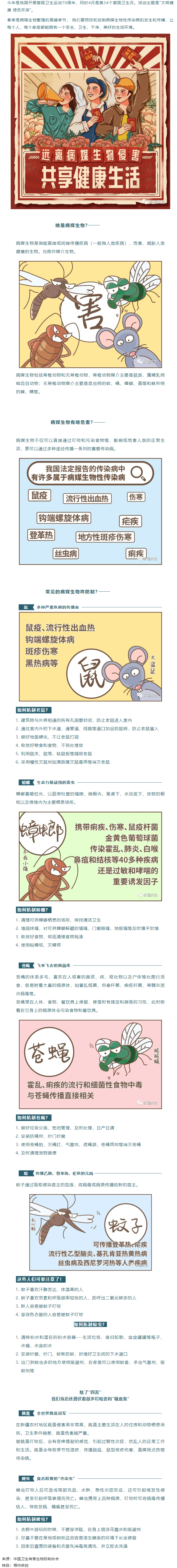 【愛國衛(wèi)生月】這些動物傳播各種傳染病，時刻潛伏在我們身邊.png