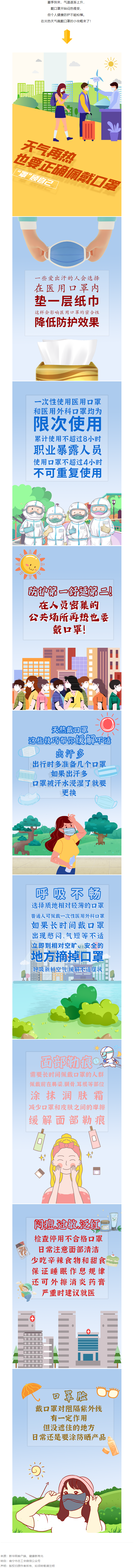 防疫小貼士丨注意！再熱也要正確佩戴口罩.png