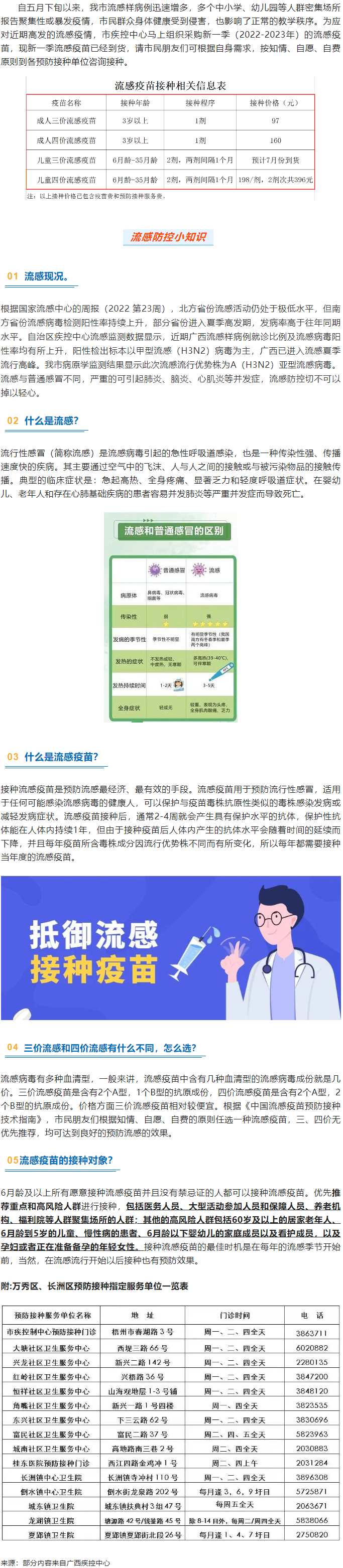 溫馨提示：新一季流感疫苗可以開始接種了！.png