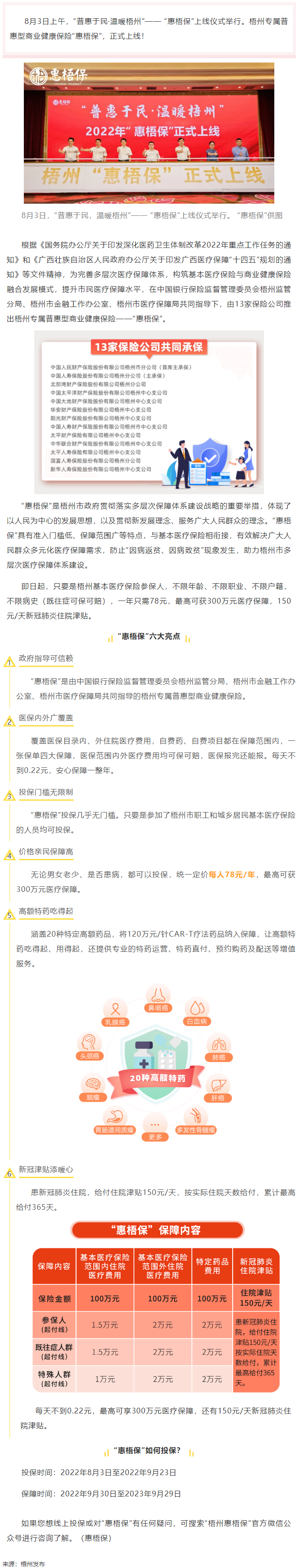 溫馨提示 _ 梧州專(zhuān)屬的補(bǔ)充醫(yī)療保險(xiǎn)來(lái)了！78元最高可獲300萬(wàn)元醫(yī)療保障.png