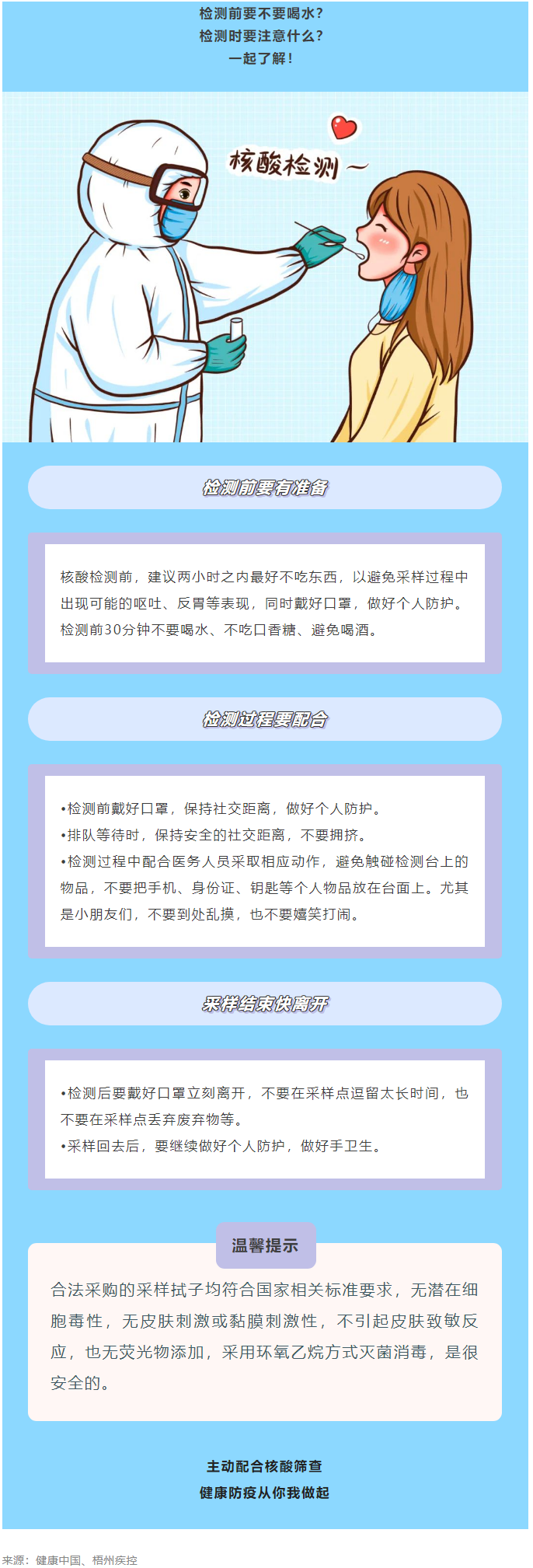 關(guān)于核酸檢測(cè)，你關(guān)心的問(wèn)題，都在這！.png