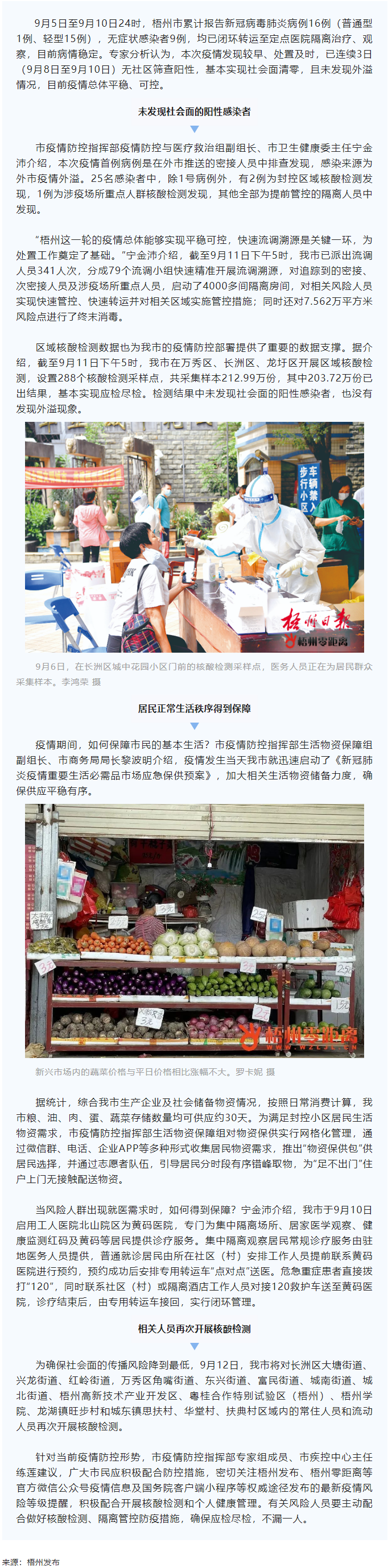 梧州市疫情平穩(wěn)可控丨外溢風(fēng)險(xiǎn)減弱，物資保障充裕.png
