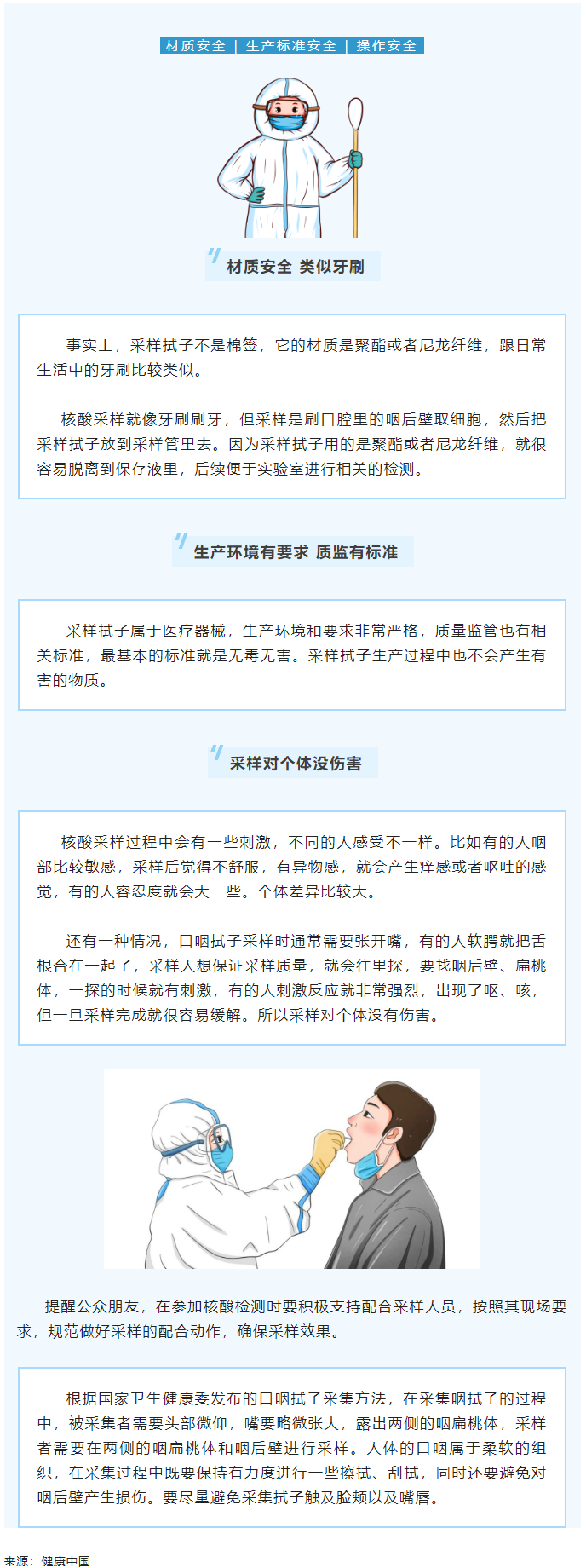 健康科普 _ 核酸采樣的“棉簽”安全嗎？當(dāng)然安全！.png
