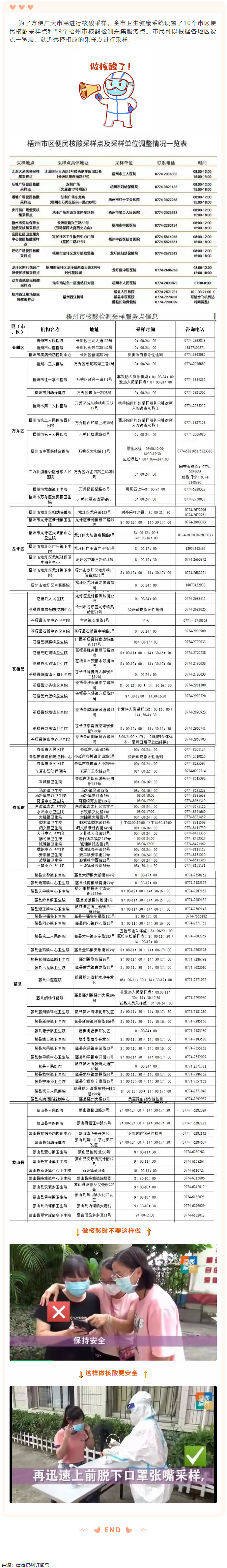 我市10個(gè)便民核酸采樣點(diǎn)和89個(gè)梧州市核酸檢測采集服務(wù)點(diǎn)一覽.png