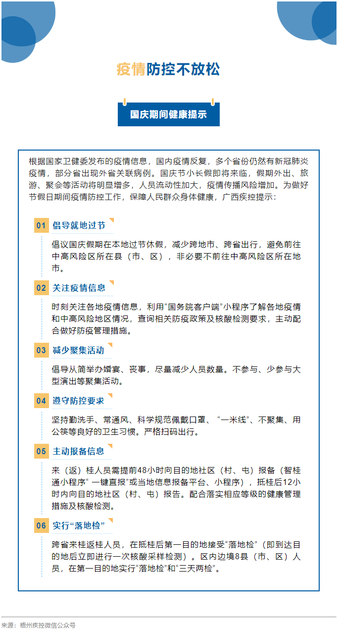 【疫情防控】國(guó)慶節(jié)疫情防控不放松，廣西疾控發(fā)布提示.png