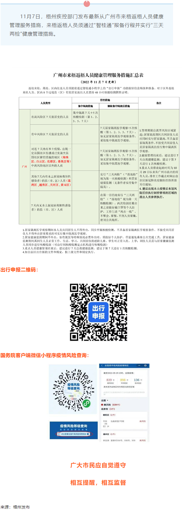 注意！從廣州市來梧返梧人員要“三天兩檢”.png